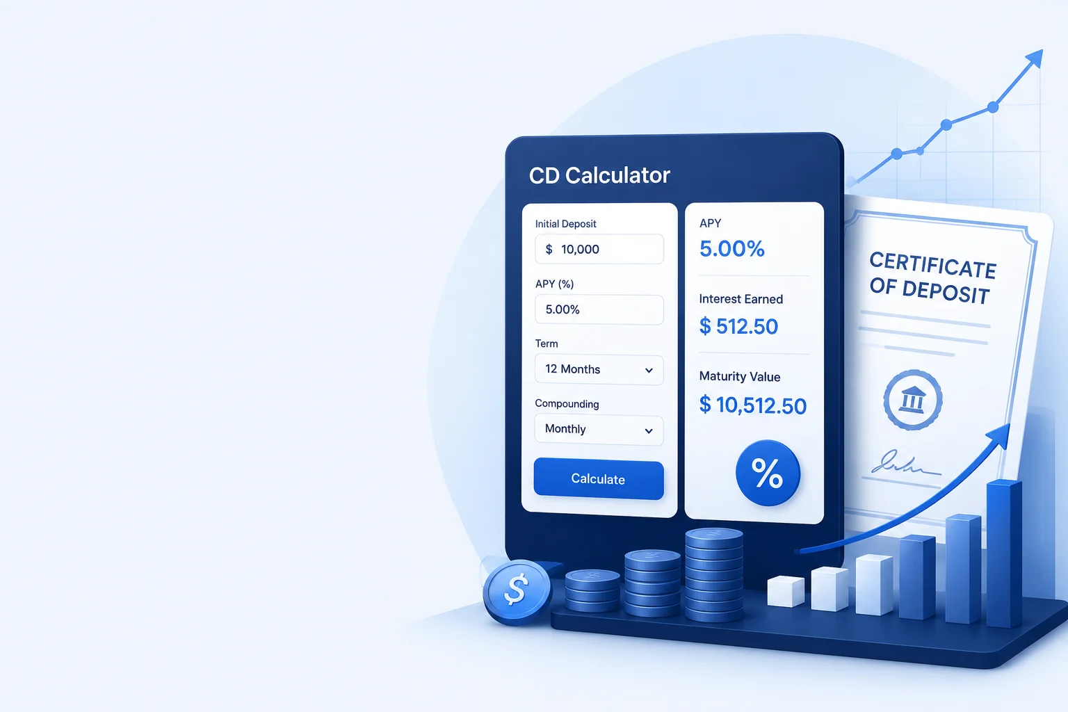 CD Calculator